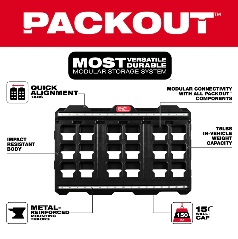 Milwaukee 48-22-8497 PACKOUT™ Large Wall Plate - Image 3