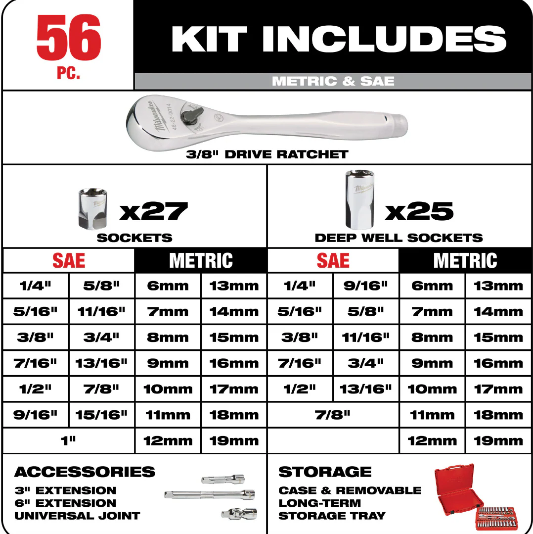 Milwaukee 48-22-9008 - 3/8" Drive Ratchet & Socket Set - SAE & Metric, 56pc - Image 4