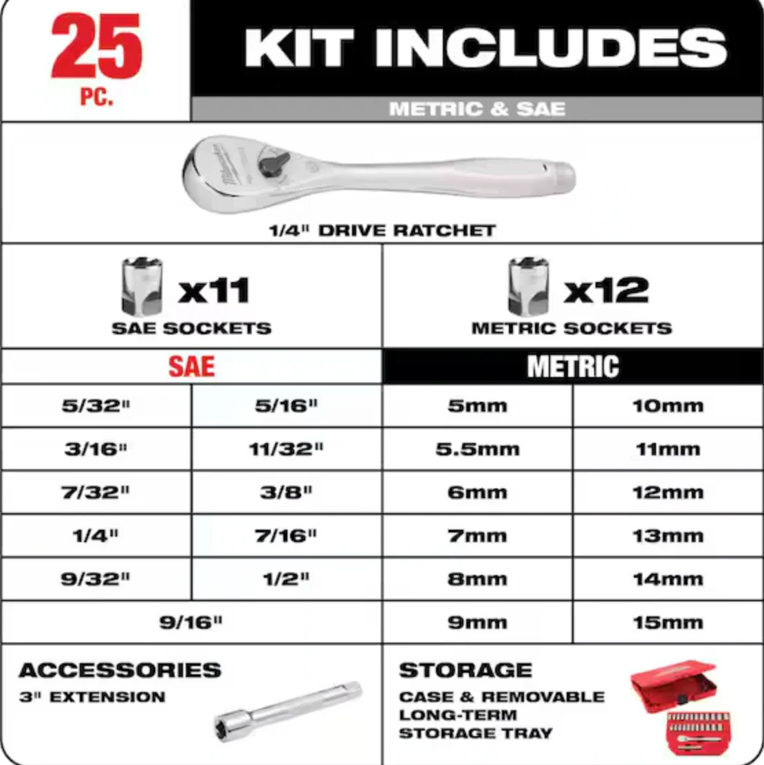 Milwaukee 48-22-9044 - 1/4" Drive Metric & SAE Ratchet and Socket Set with FOUR FLAT™ SIDES, 25pc - Image 4