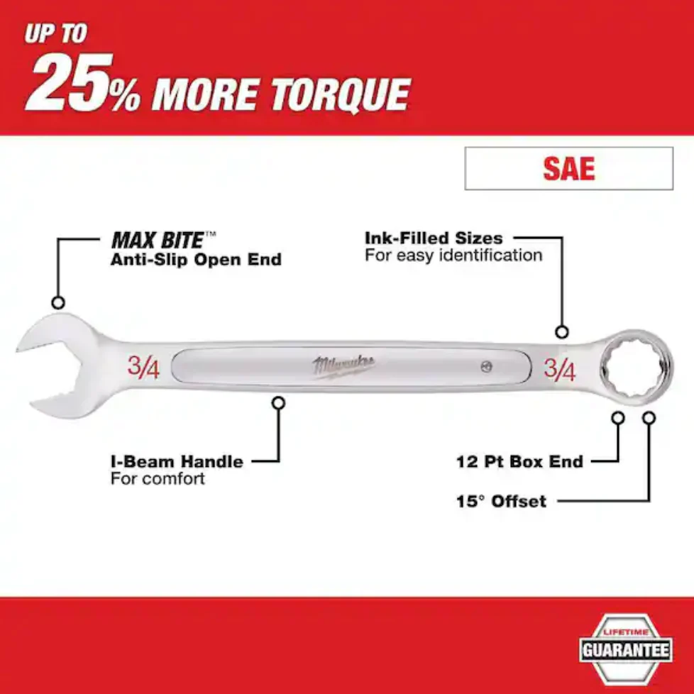 Milwaukee 48-22-9411 SAE Combination Wrench, 11pc - Image 4