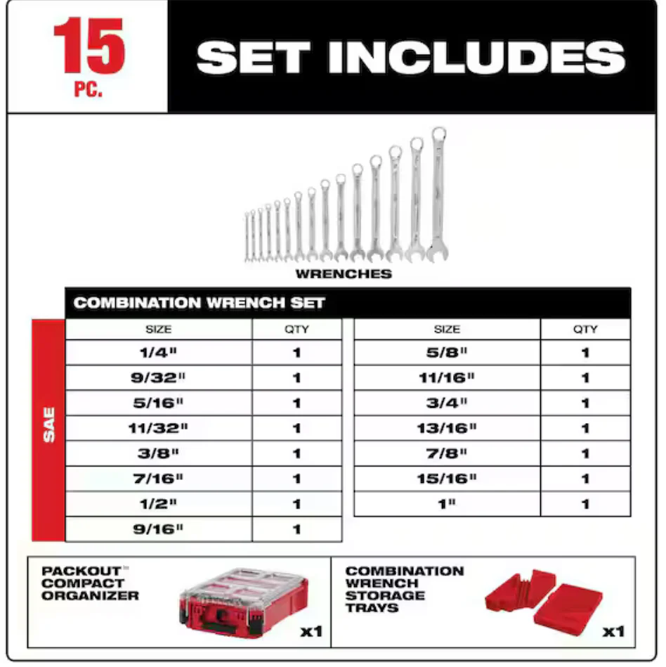 Milwaukee 48-22-9484 - 15pc SAE Combination Wrench Set with PACKOUT™ Compact Organizer - Image 3