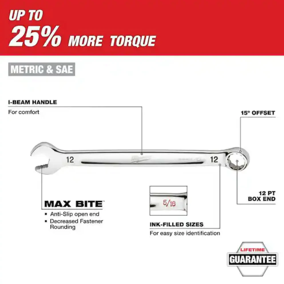 Milwaukee 48-22-9485- 30pc Metric & SAE Combination Wrench Set with PACKOUT™ Organizer - Image 5