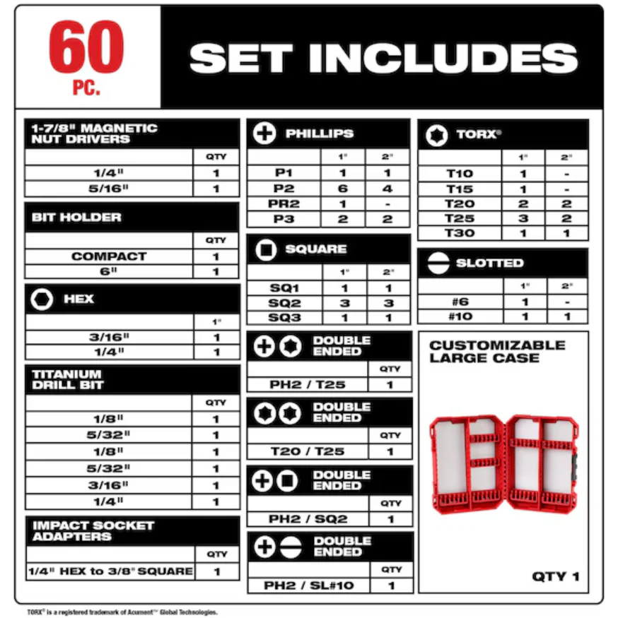 Milwaukee 48-32-4097 SHOCKWAVE Impact Duty™ 60PC Drill & Drive Set - Image 3