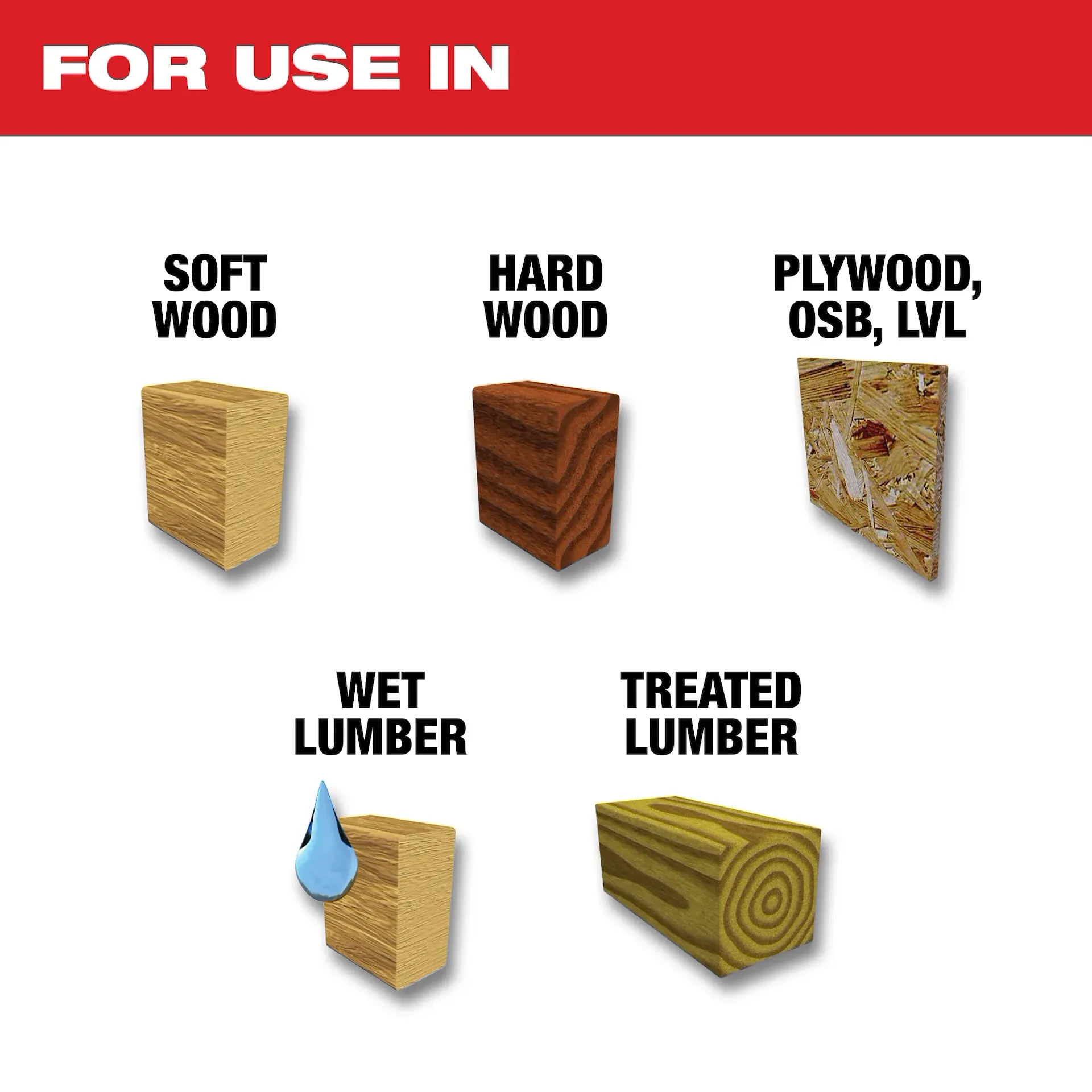 Milwaukee 48-41-0720 Circular Saw Wood Cutting Blade - 7 1/4" - Image 3