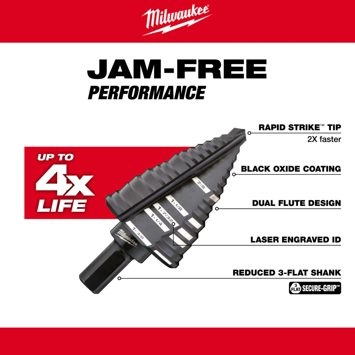 Milwaukee 48-89-9221 Step Drill Bit Set - 3PC - Image 3