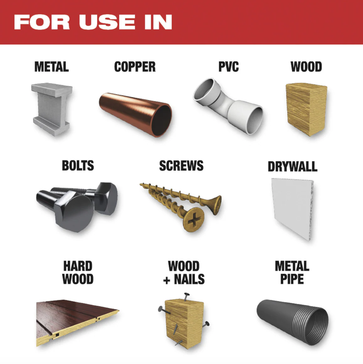 Milwaukee 49-10-9113 OPEN-LOK™ 9pc Multi-Tool Blade Variety Kit - Image 5