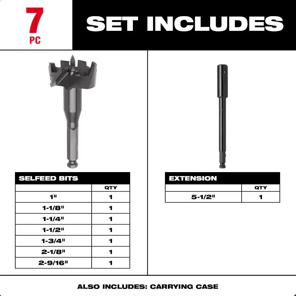 Milwaukee 49-22-0130 Contractor's Selfeed Bit Kit, 7pc - Image 2