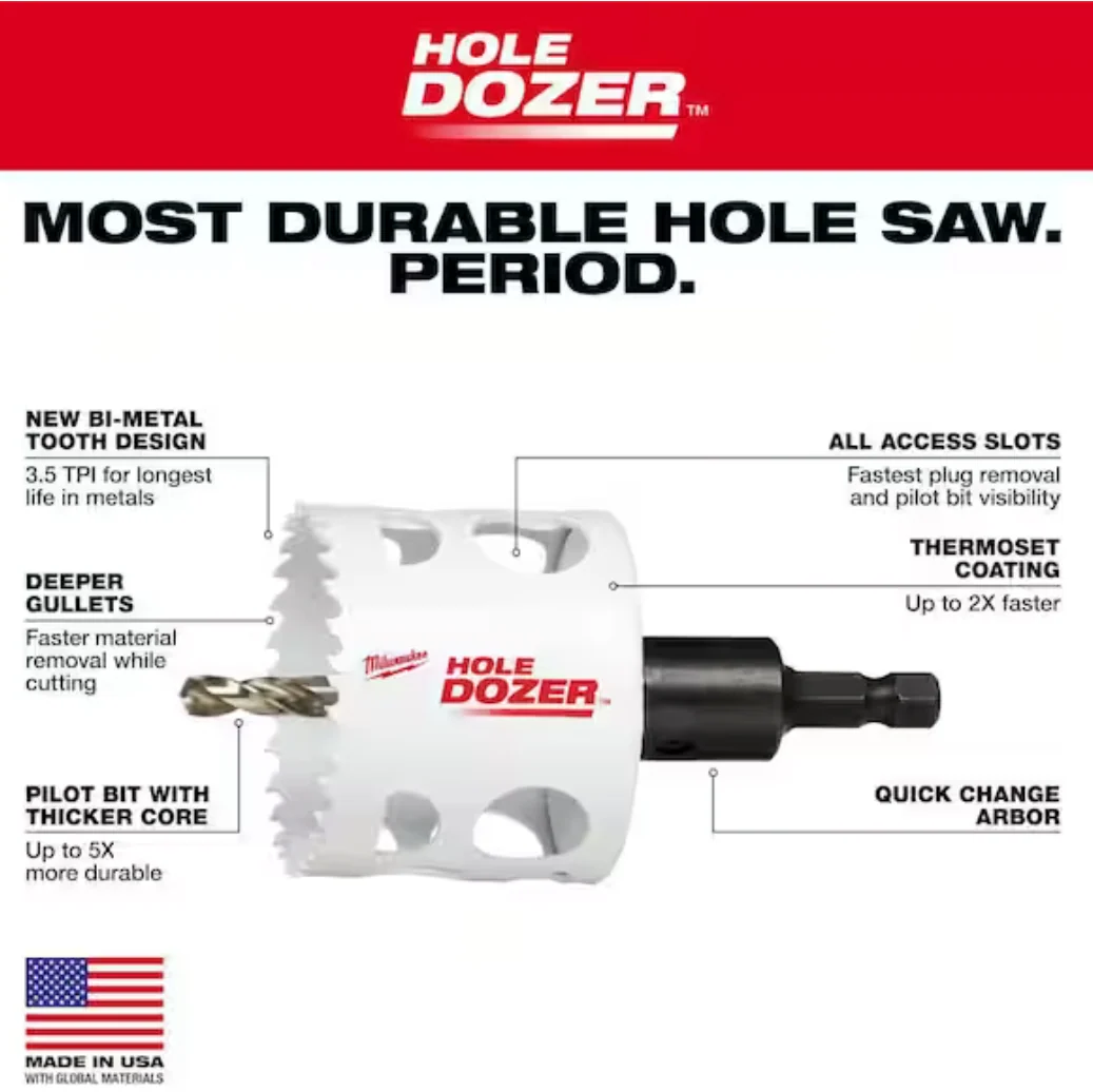 Milwaukee 49-22-4170 HOLE DOZER™ Bi-Metal Hole Saw Kit - 20PC - Image 3