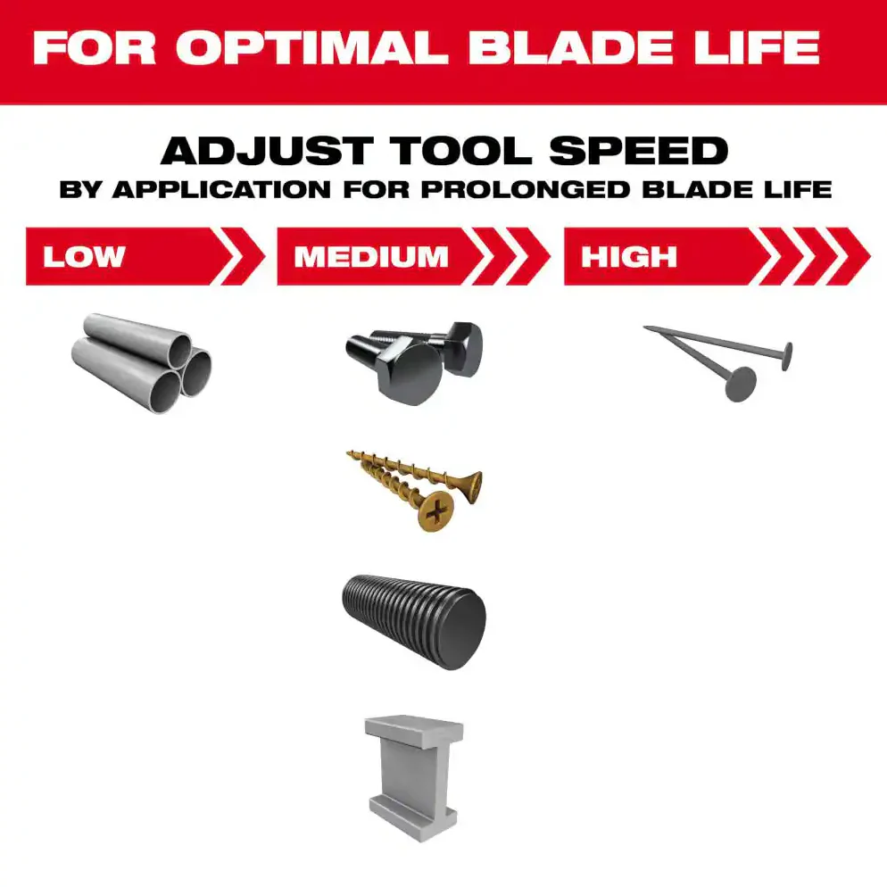Milwaukee 49-25-1563 NITRUS™ Carbide Extreme Metal Universal Fit OPEN-LOK™ Multi-Tool Blade (3 PK) - Image 4
