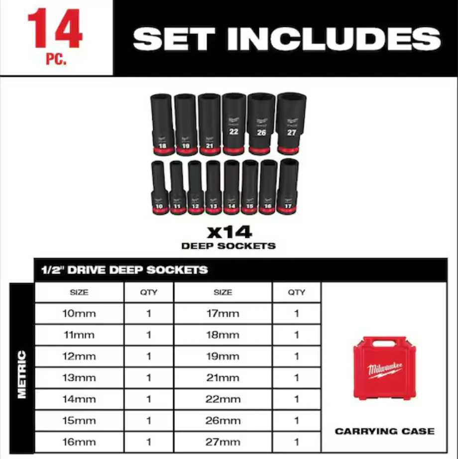 Milwaukee 49-66-7014 Impact Duty™ 1/2" Drive Metric Deep 6 Point Socket Set, 14pc - Image 4
