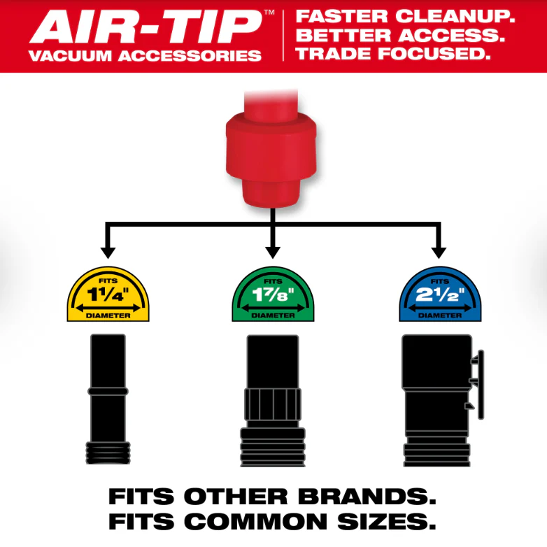 Milwaukee 49-90-2035 AIR-TIP™ Cross Brush Tool - Image 3