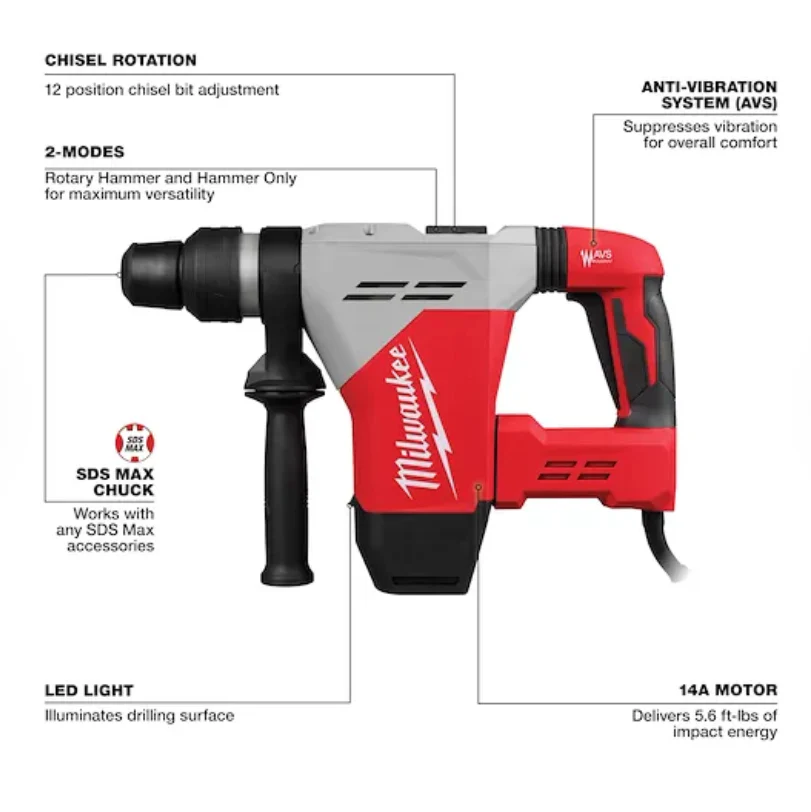 Milwaukee 5517-21 SDS Max Rotary Hammer, 1-9/16" Corded - Image 2