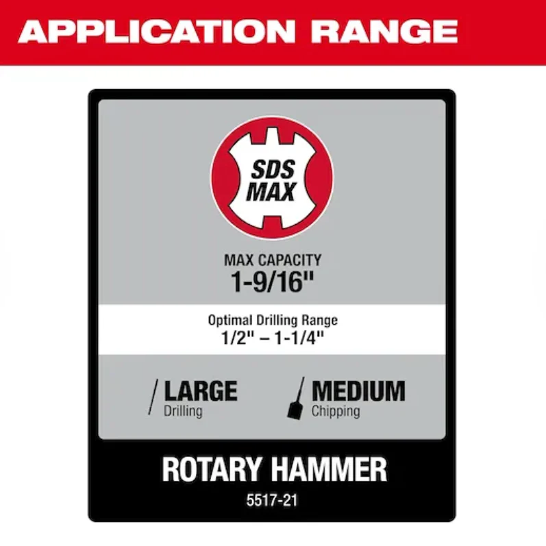 Milwaukee 5517-21 SDS Max Rotary Hammer, 1-9/16" Corded - Image 3