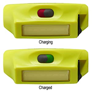 Streamlight 61710 Bandit® Pro Rechargeable LED Headlamp - Image 3
